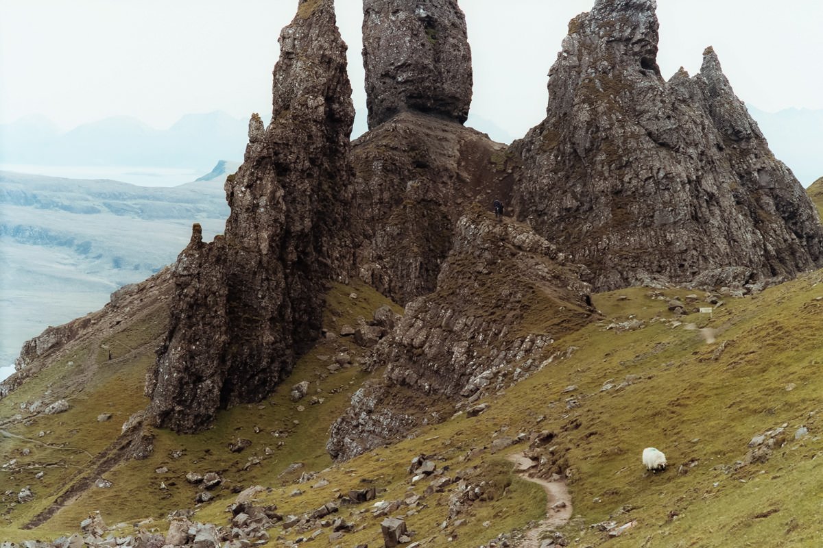 Old Man of Storr scotland photographing on contax g2 film camera and kodak portra 160